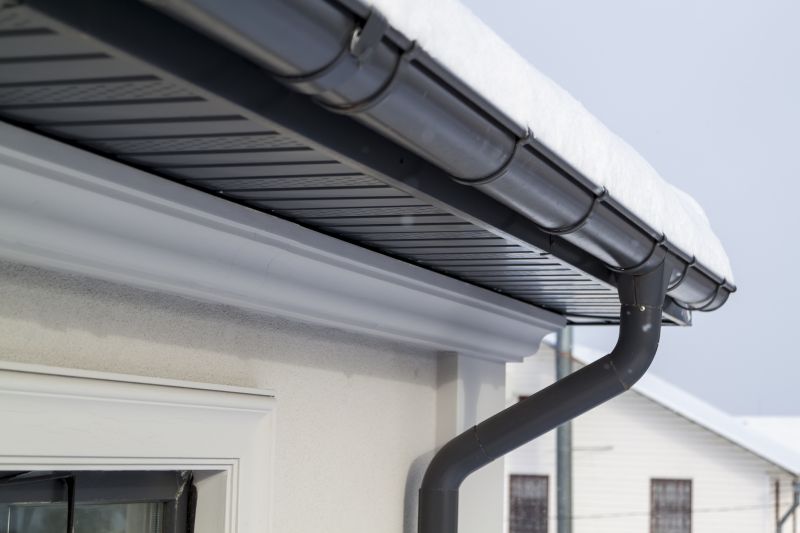 Gutter Cap System in Use